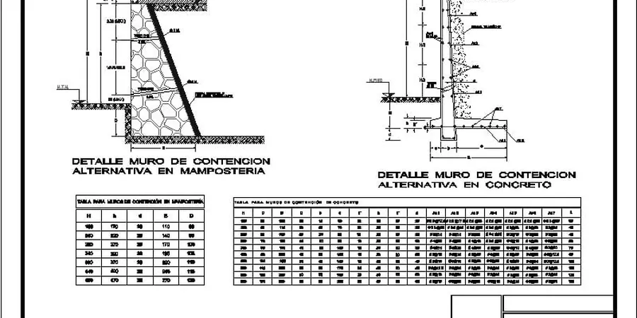 Illustrative image of Muros contencion in Bendigo