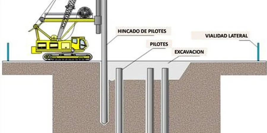 Illustrative image of Pilotes friccion punta in Bendigo